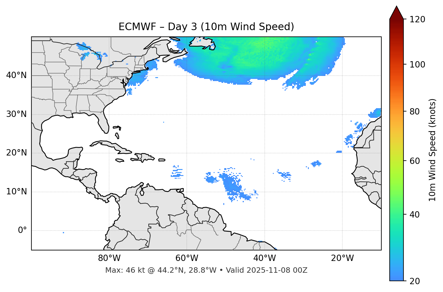ECMWF - Day 03