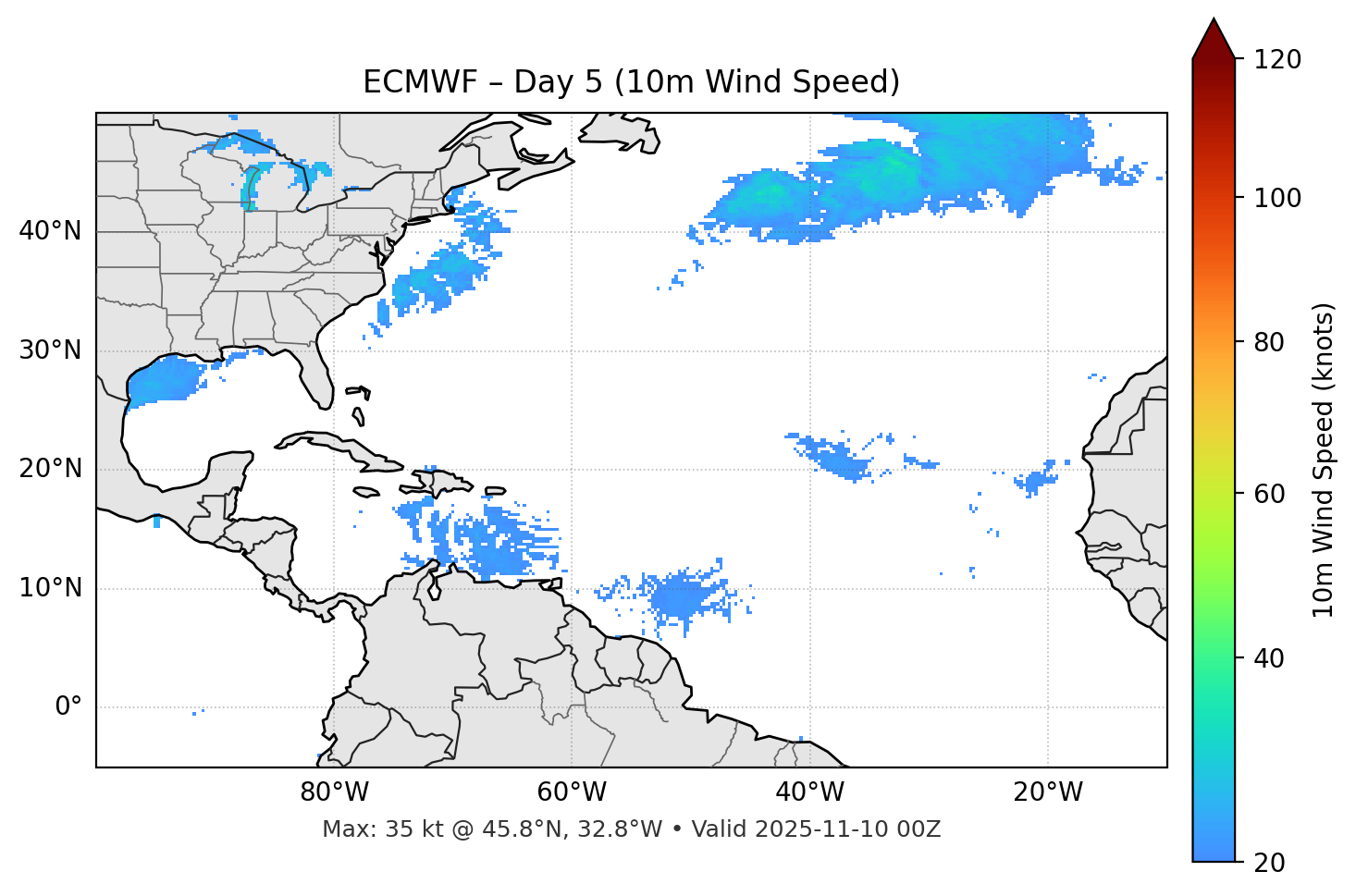 ECMWF - Day 05