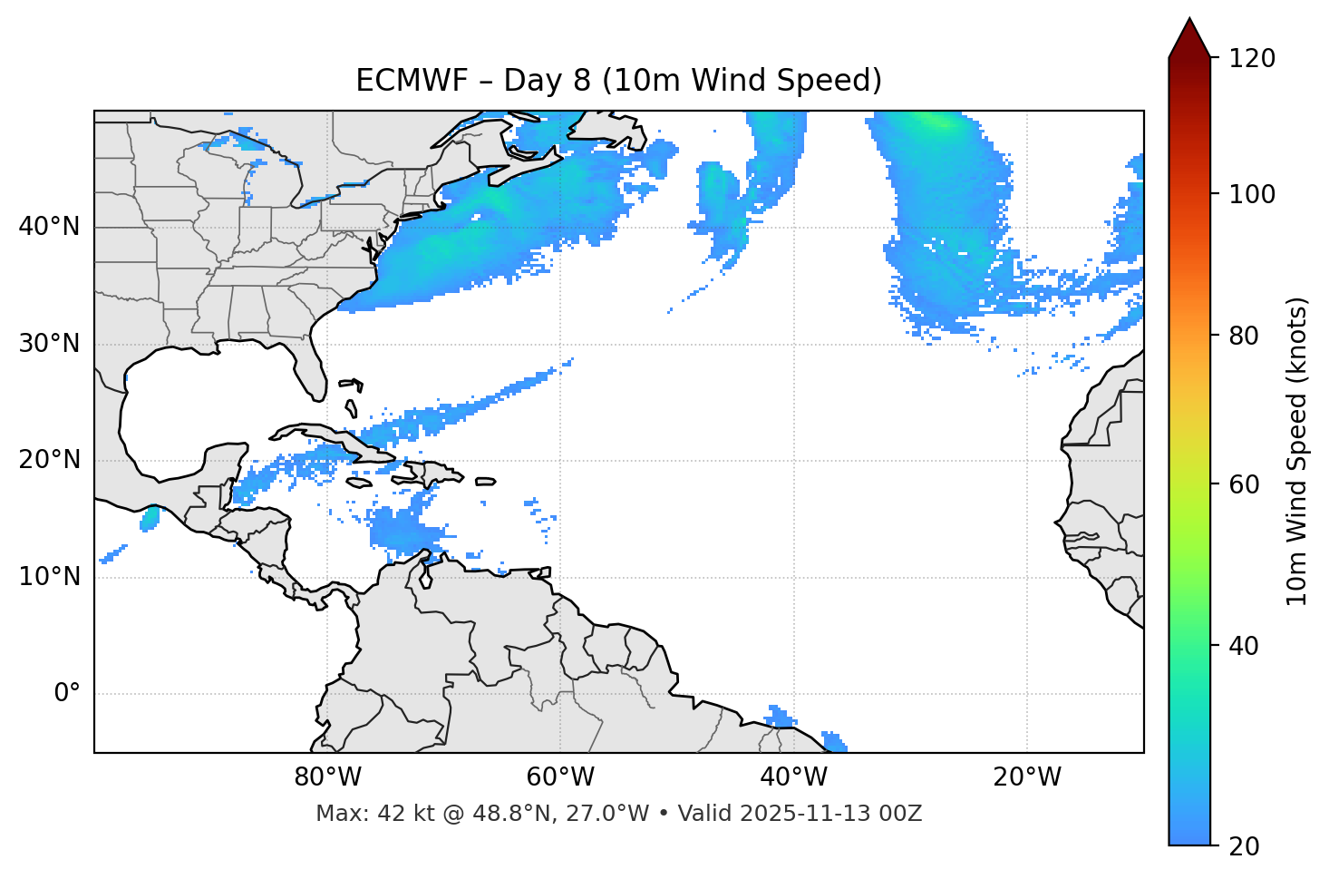 ECMWF - Day 08