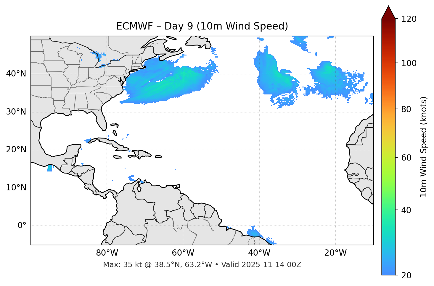 ECMWF - Day 09