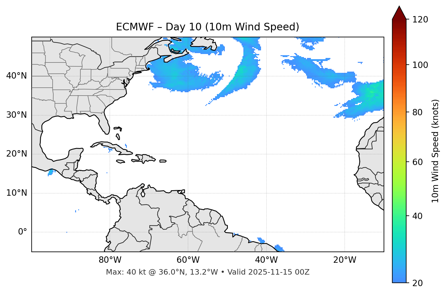 ECMWF - Day 10