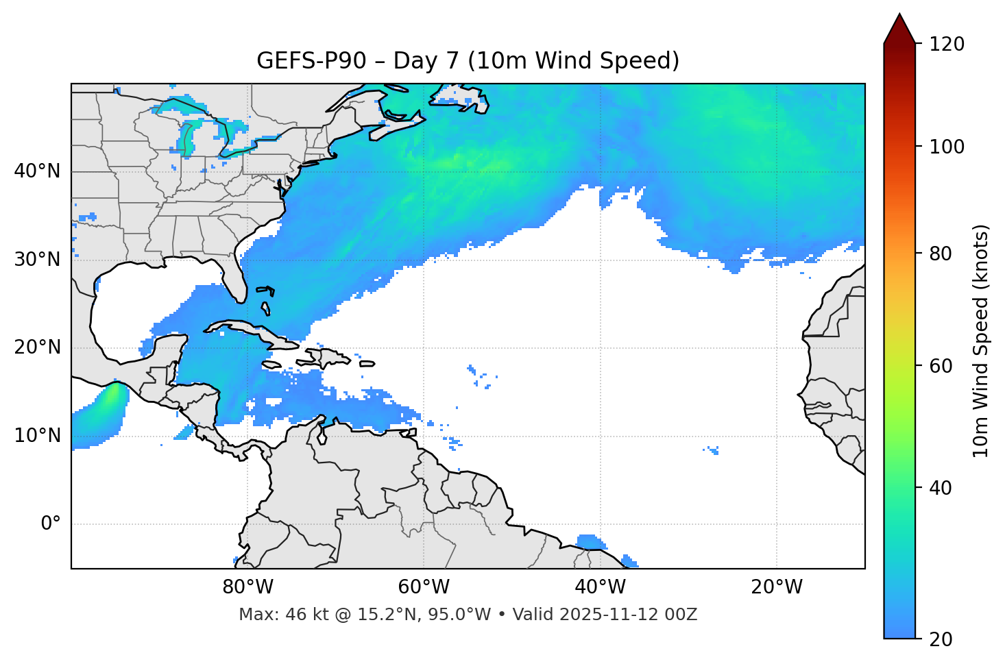 GEFS-P90 - Day 07