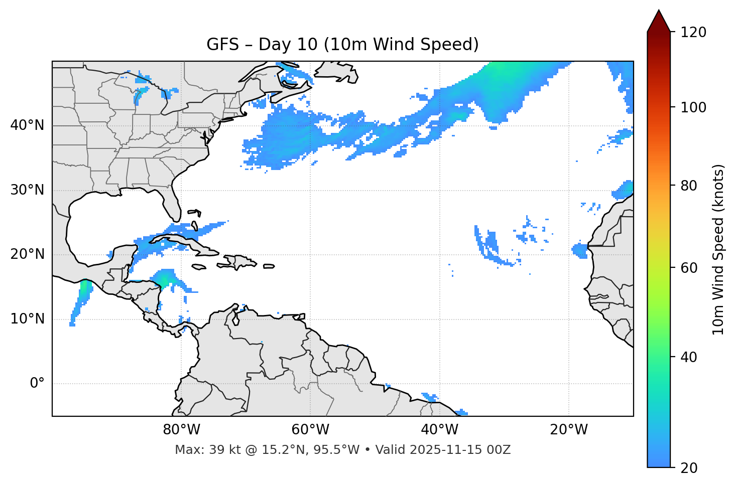 GFS - Day 10