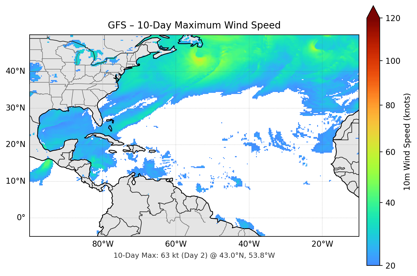 GFS 10-Day Max