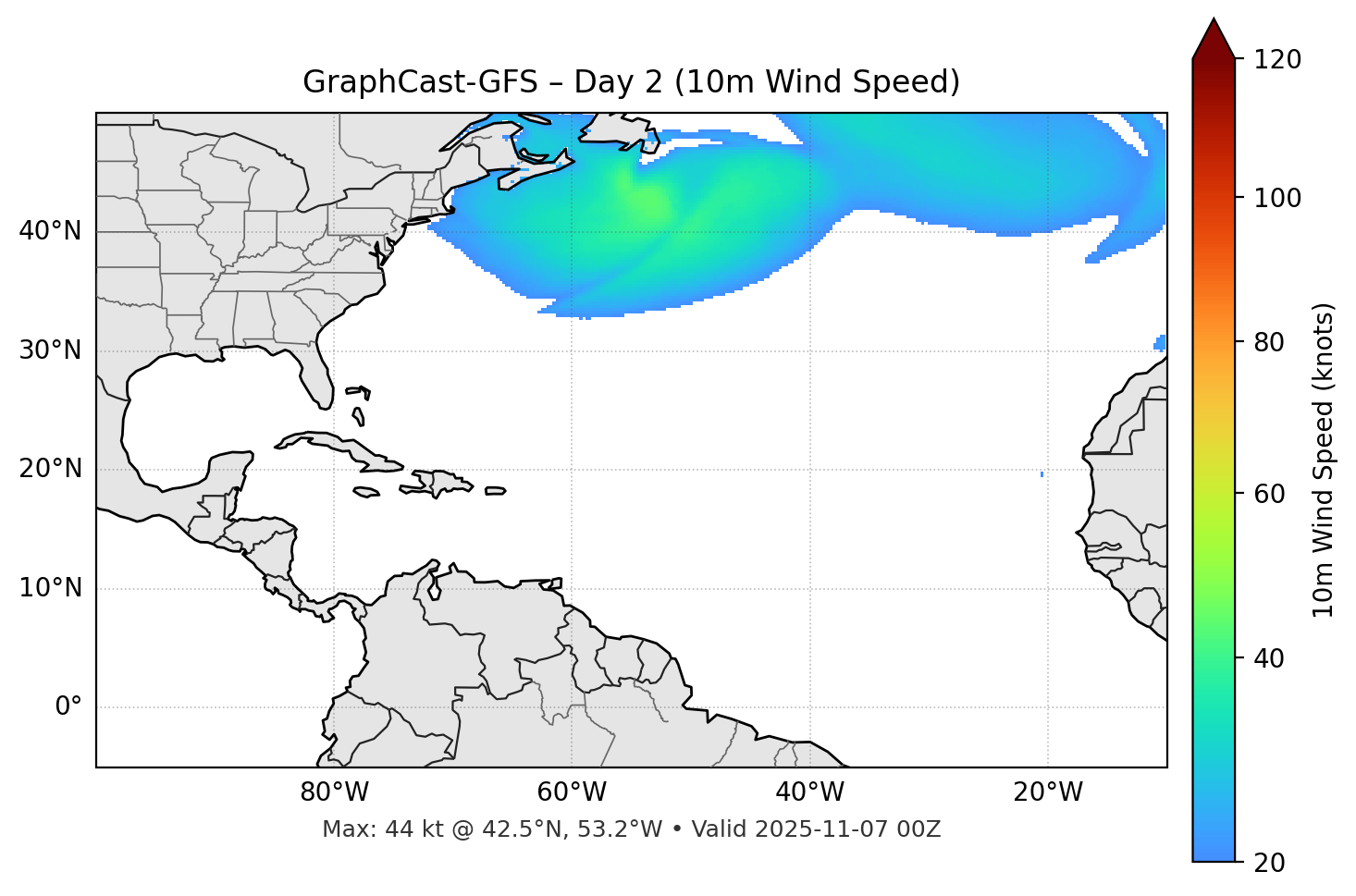 GraphCast-GFS - Day 02