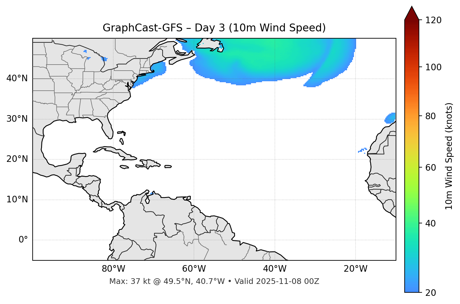 GraphCast-GFS - Day 03