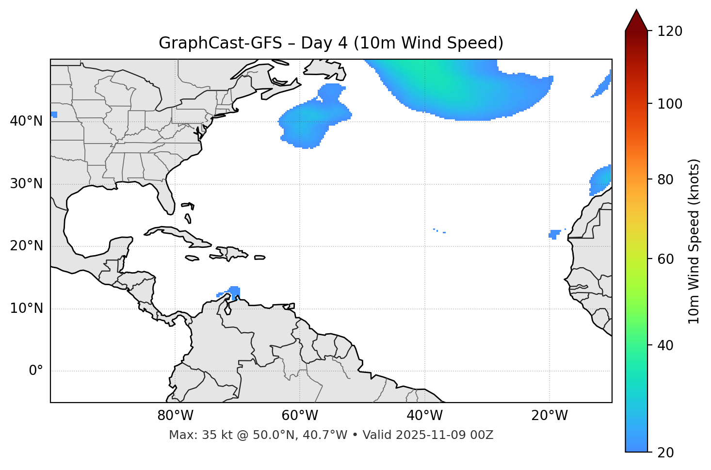 GraphCast-GFS - Day 04