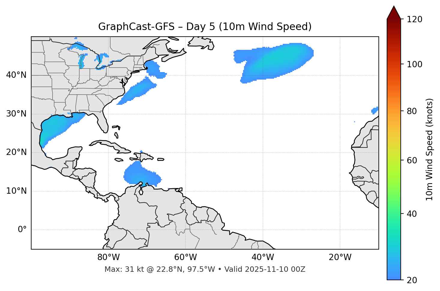 GraphCast-GFS - Day 05