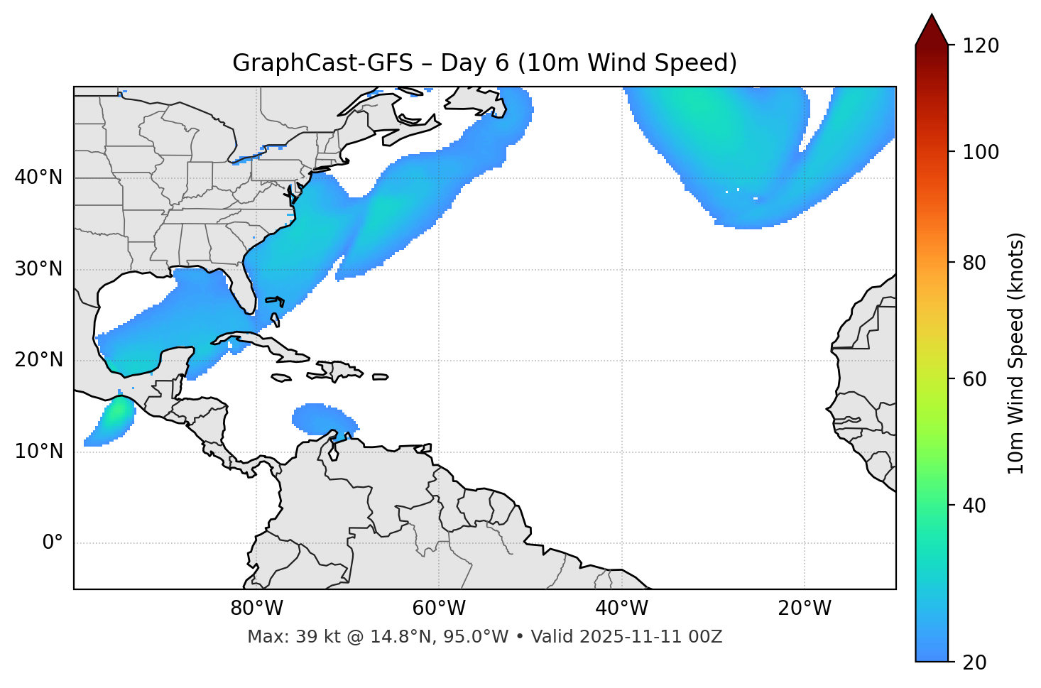 GraphCast-GFS - Day 06