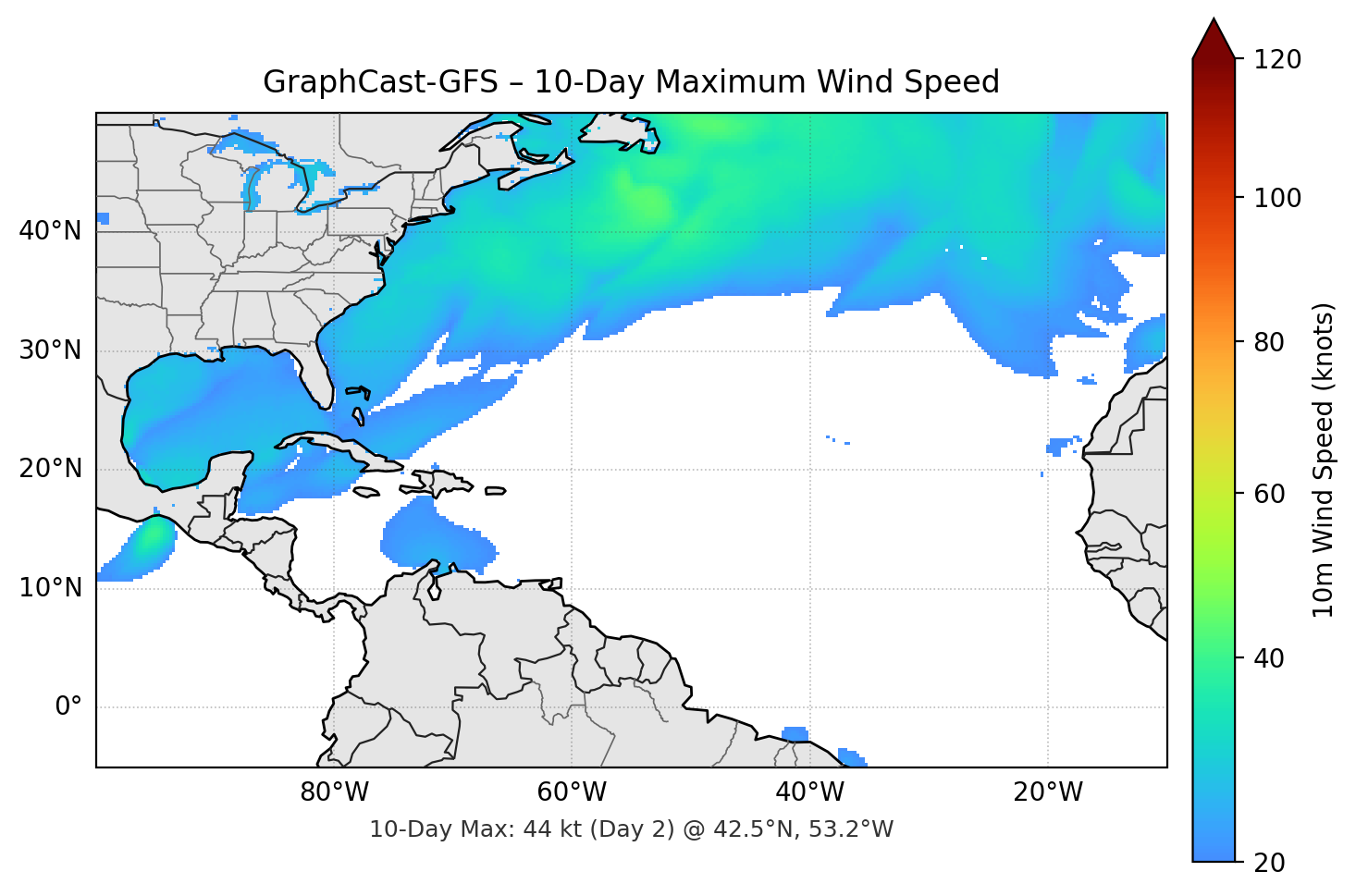 GraphCast-GFS 10-Day Max