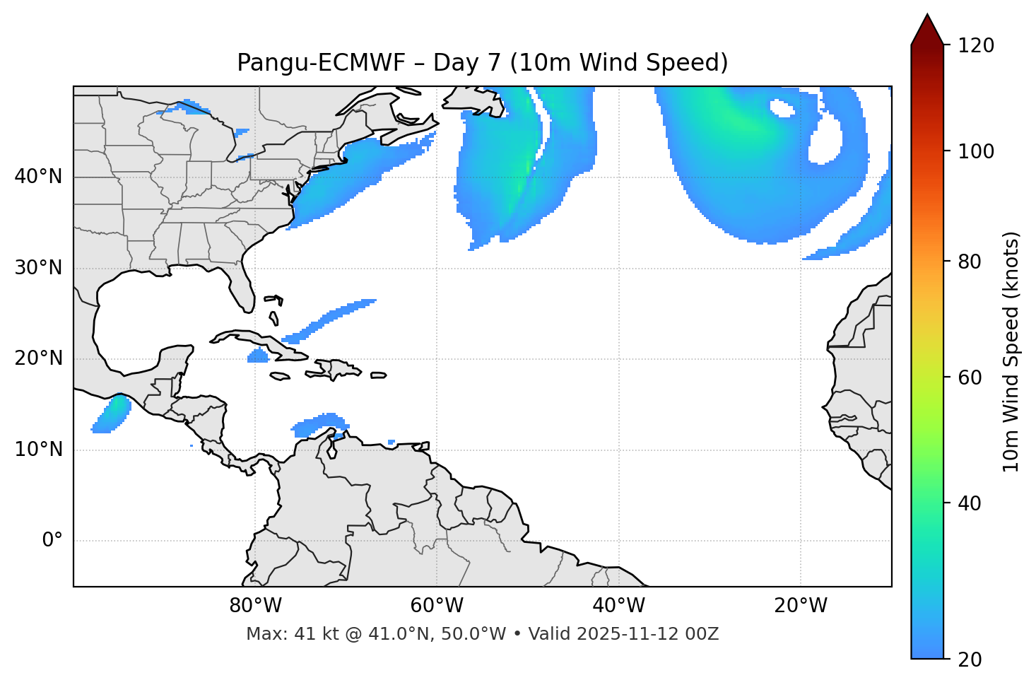 Pangu-ECMWF - Day 07