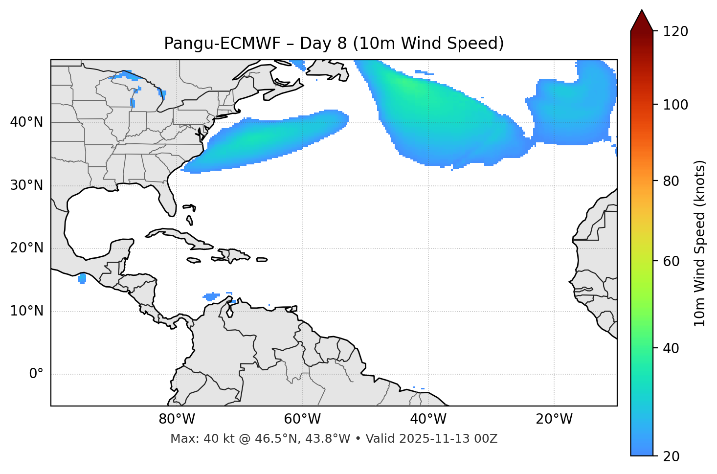 Pangu-ECMWF - Day 08