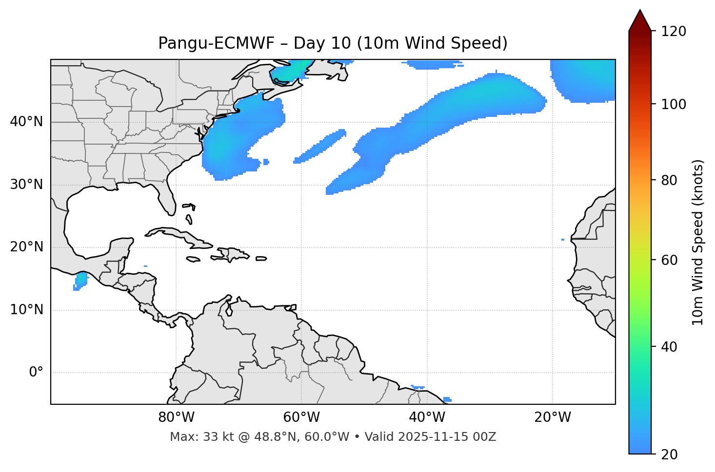 Pangu-ECMWF - Day 10
