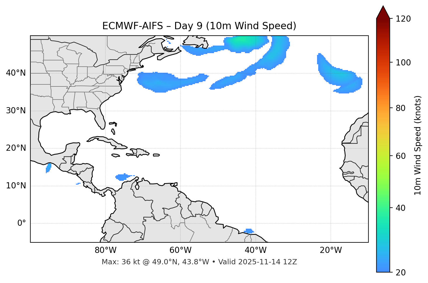 ECMWF-AIFS - Day 09