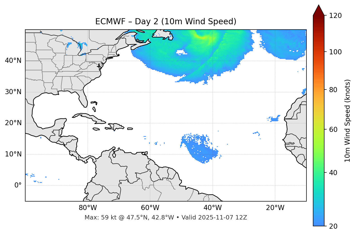 ECMWF - Day 02
