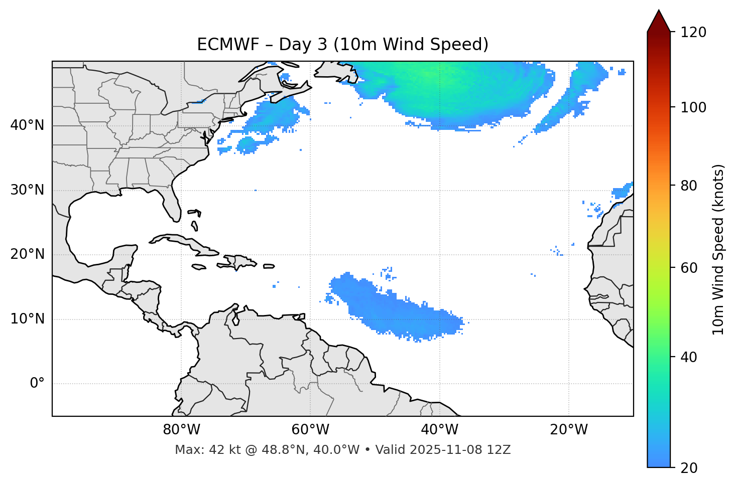 ECMWF - Day 03