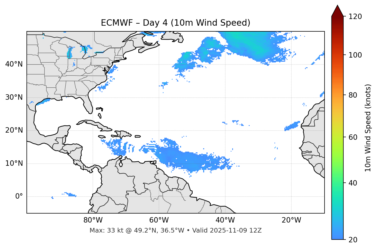ECMWF - Day 04