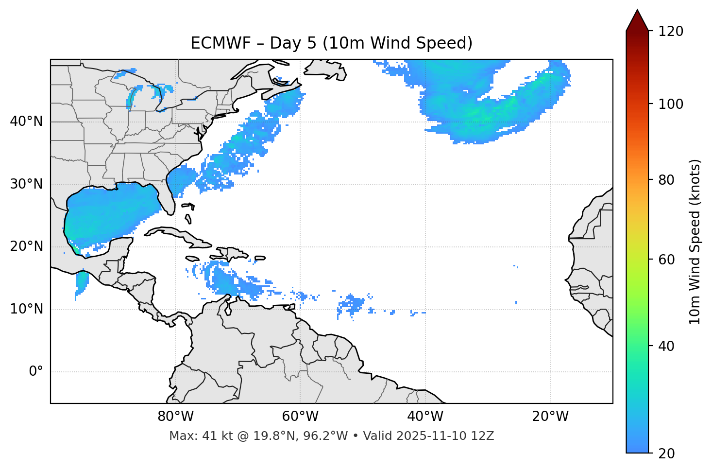 ECMWF - Day 05