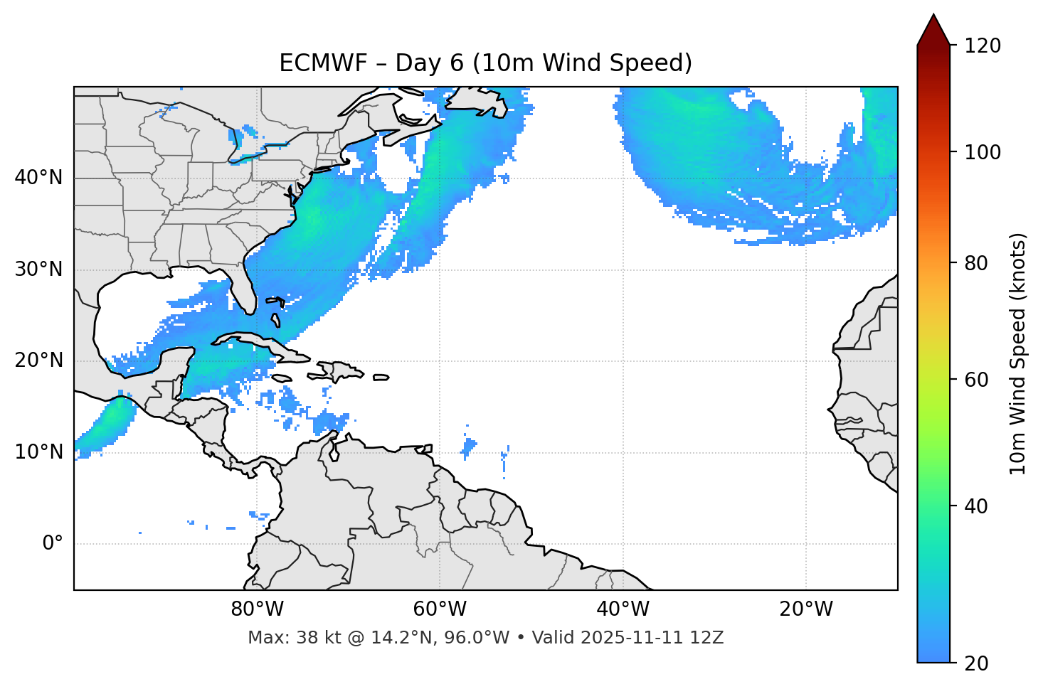 ECMWF - Day 06