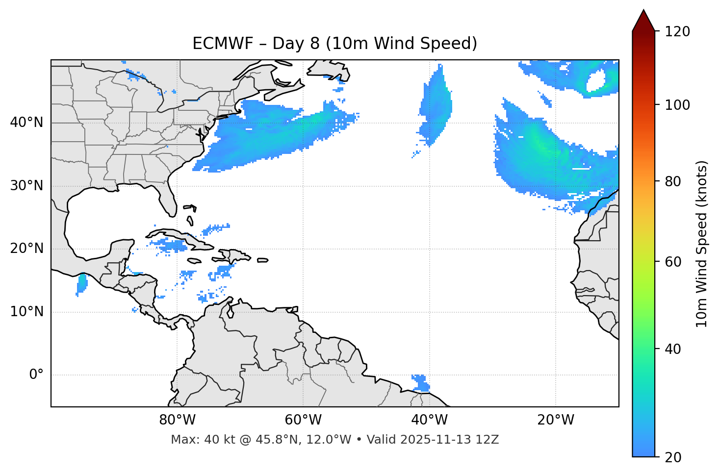 ECMWF - Day 08