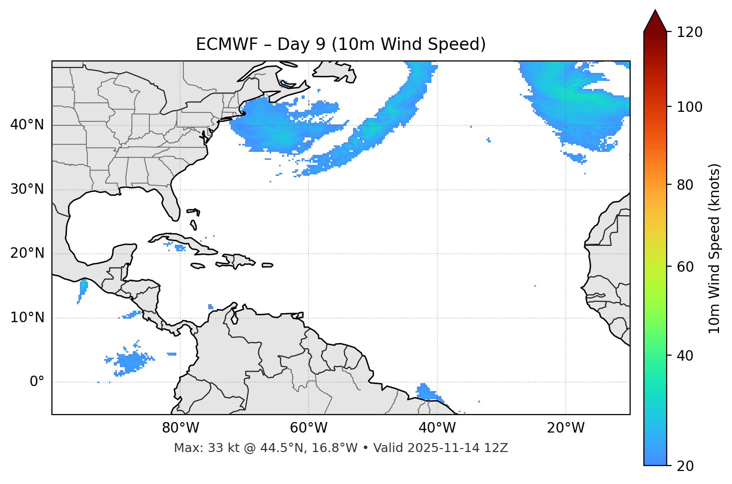 ECMWF - Day 09