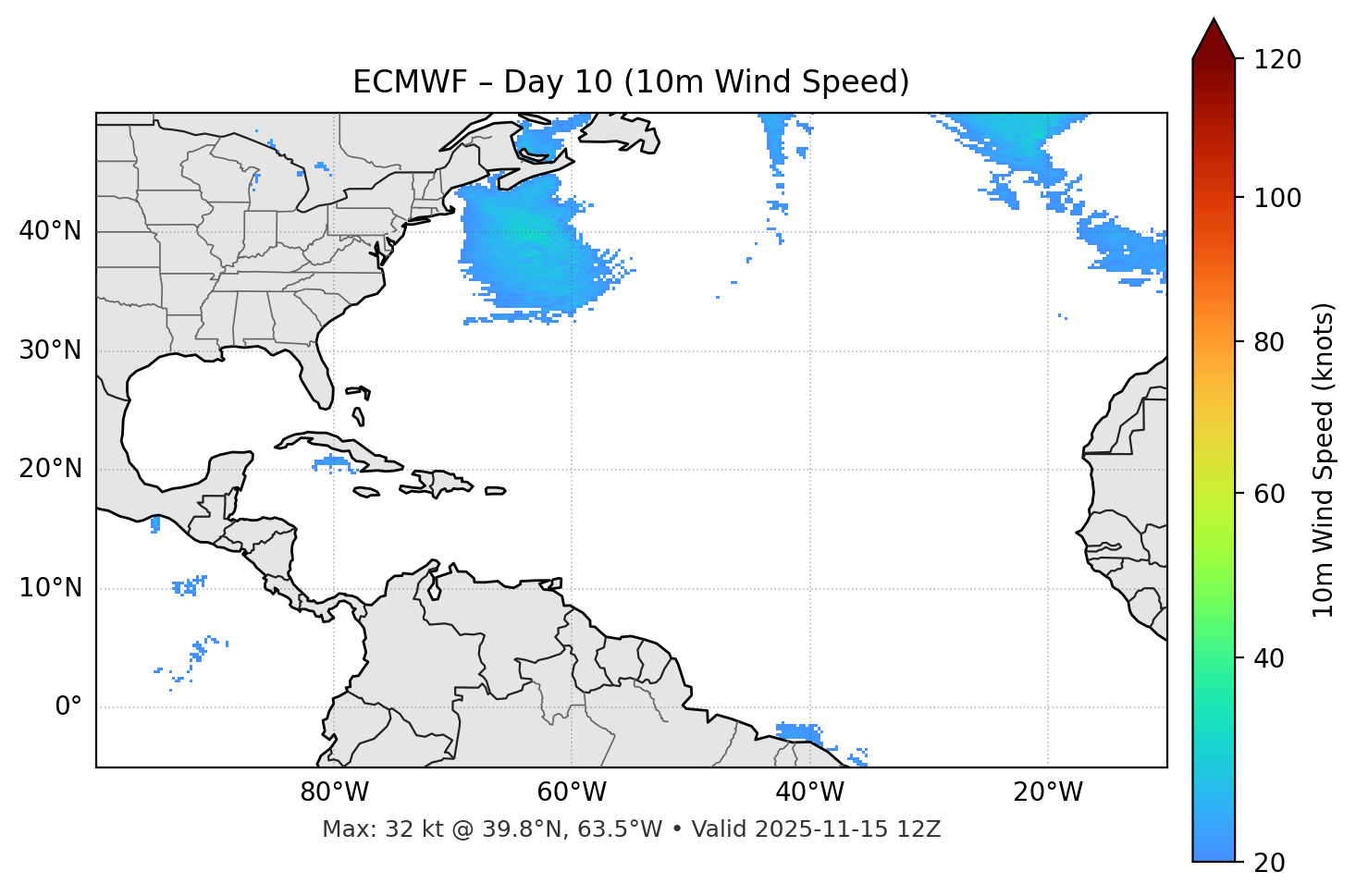 ECMWF - Day 10