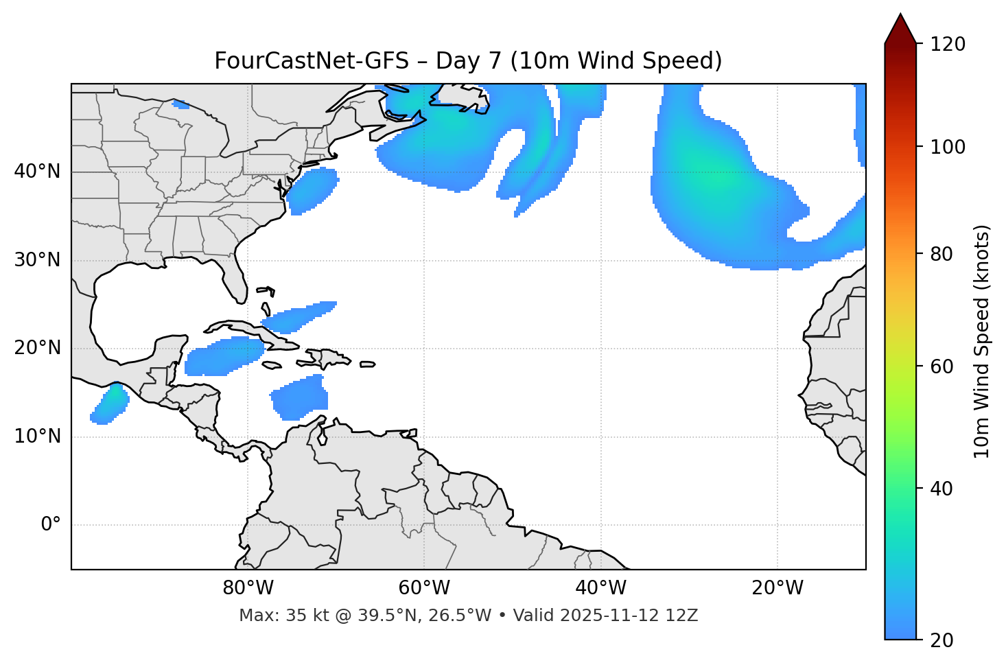 FourCastNet-GFS - Day 07