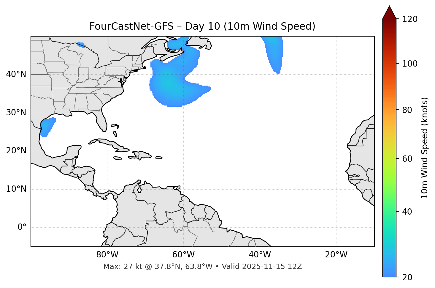 FourCastNet-GFS - Day 10