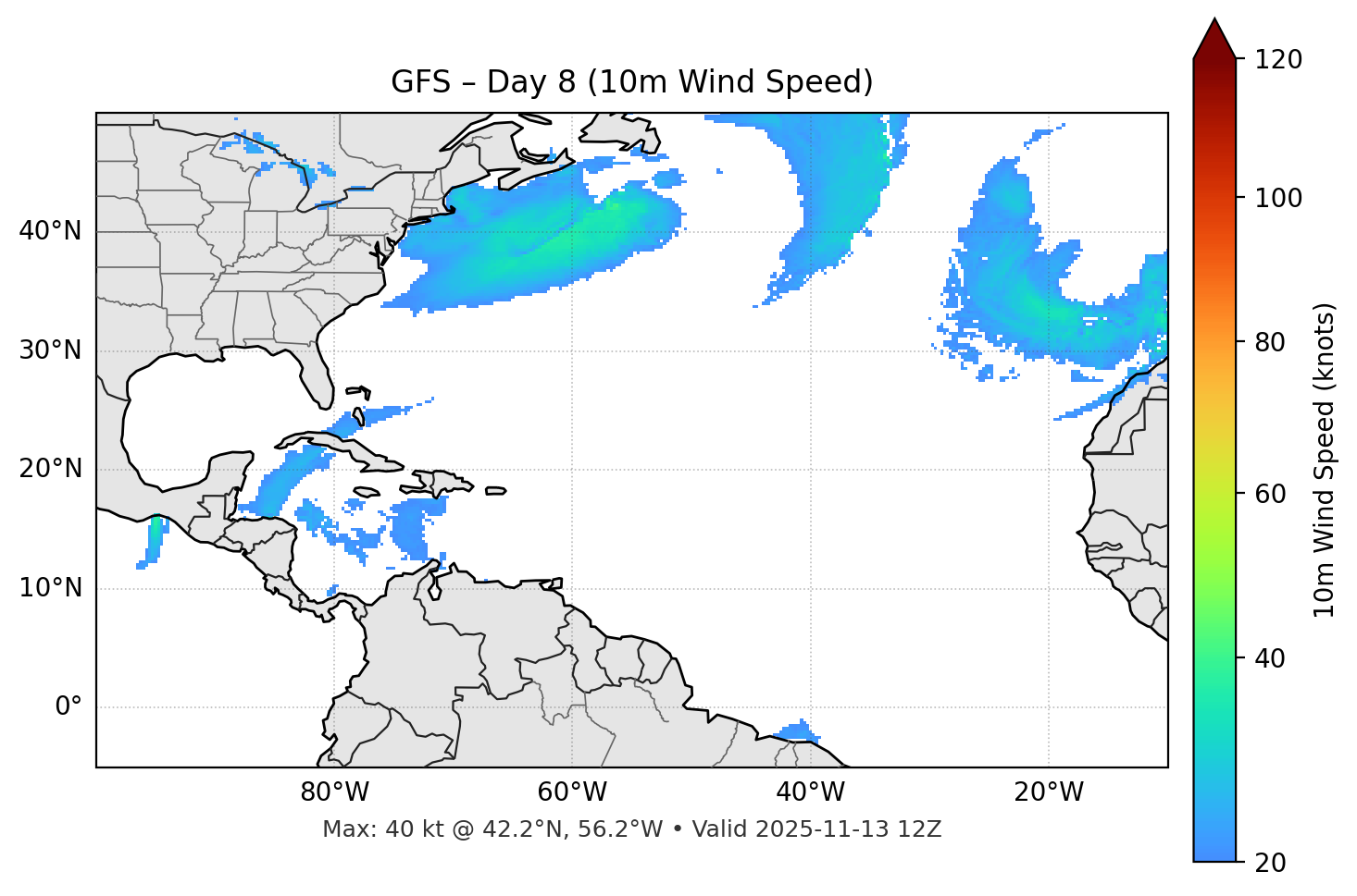 GFS - Day 08