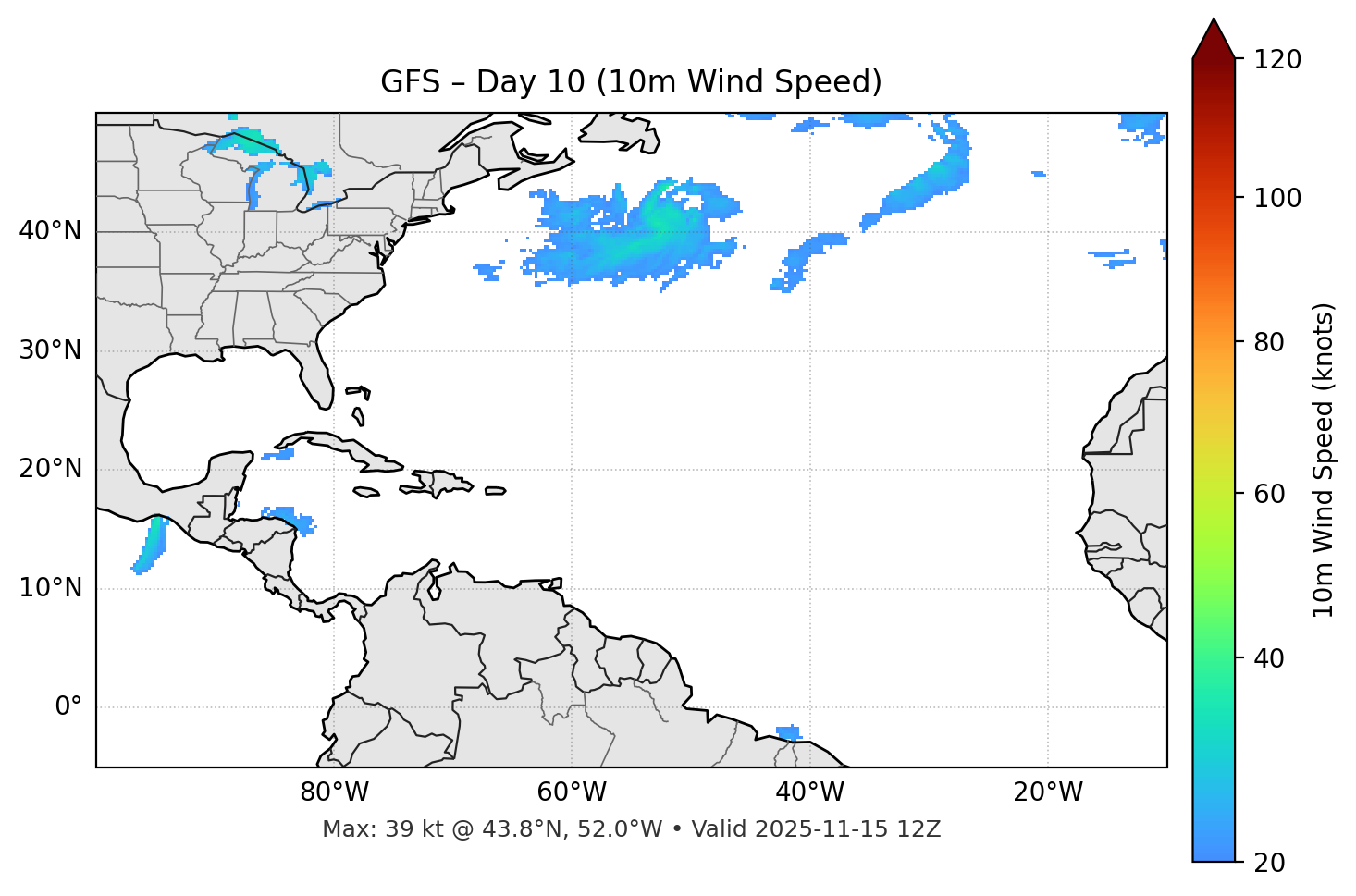GFS - Day 10
