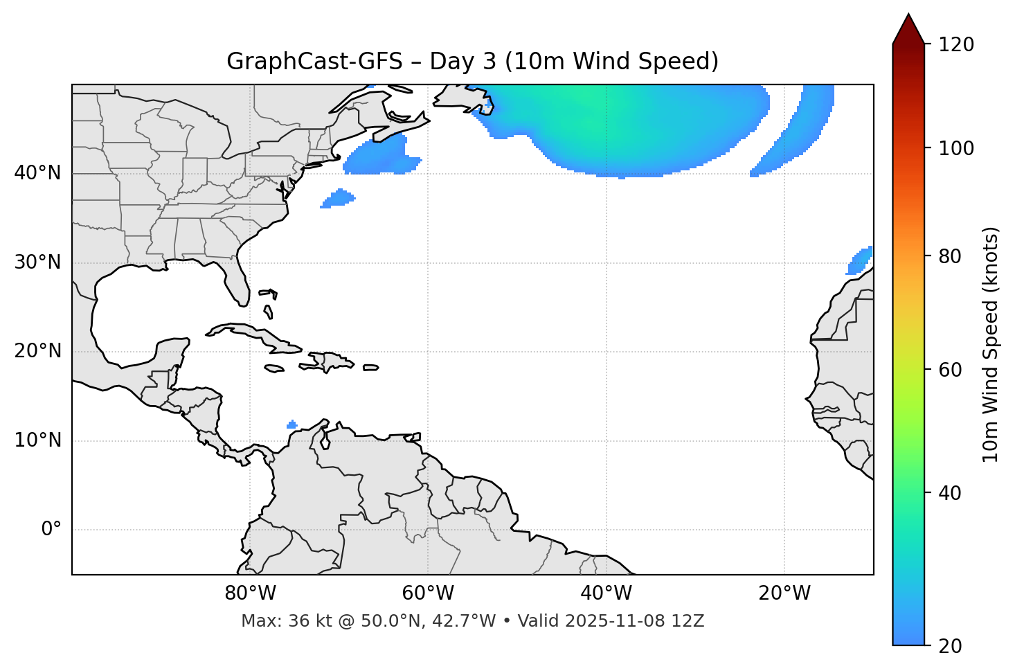 GraphCast-GFS - Day 03
