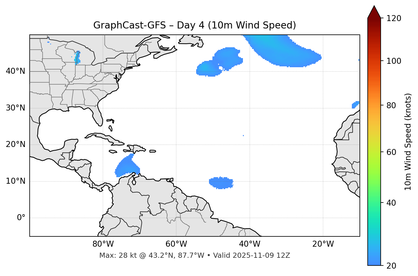 GraphCast-GFS - Day 04