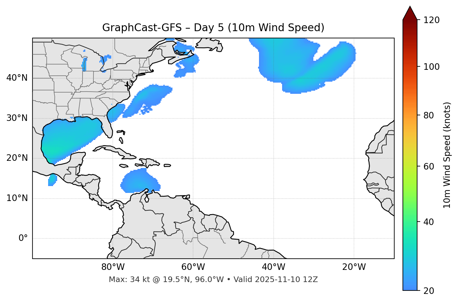 GraphCast-GFS - Day 05