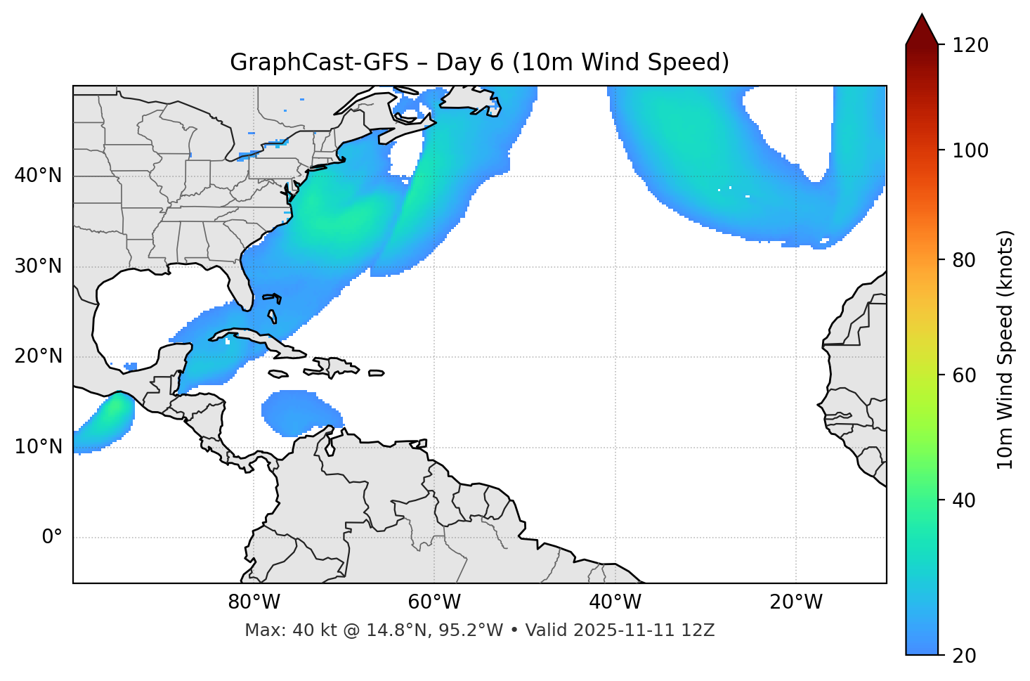 GraphCast-GFS - Day 06