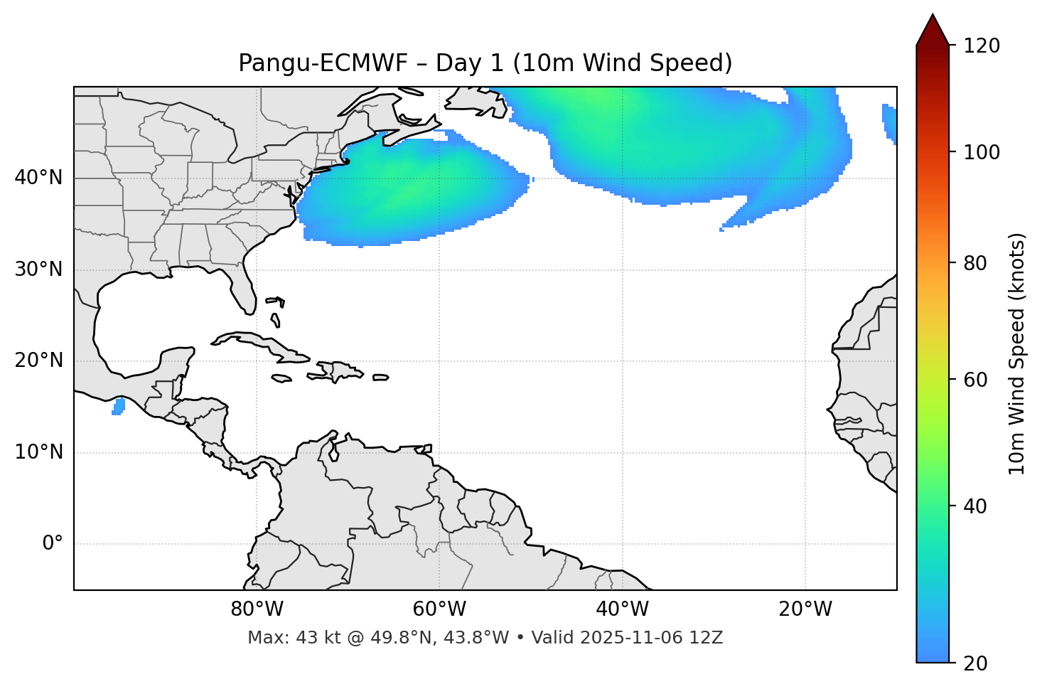 Pangu-ECMWF - Day 01