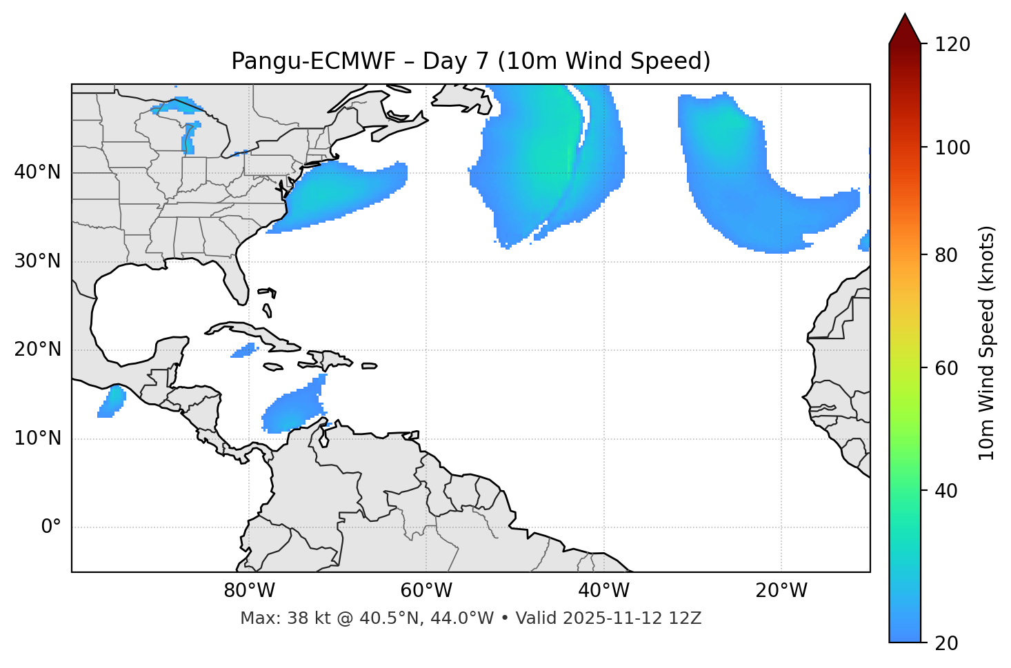 Pangu-ECMWF - Day 07