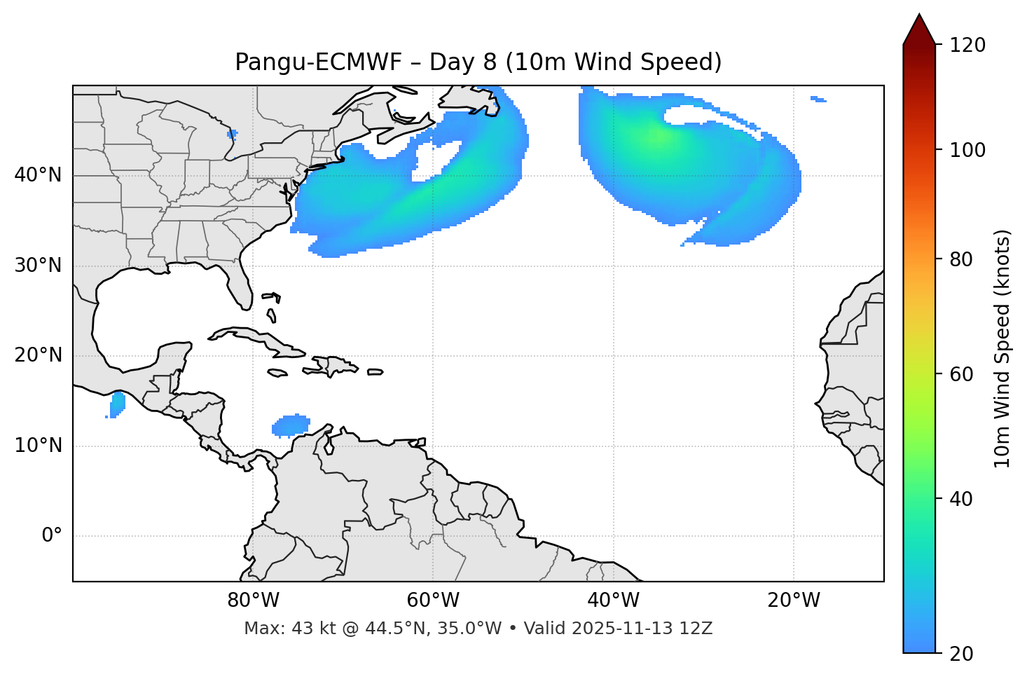Pangu-ECMWF - Day 08