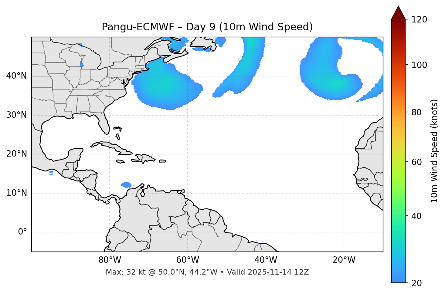 Pangu-ECMWF - Day 09