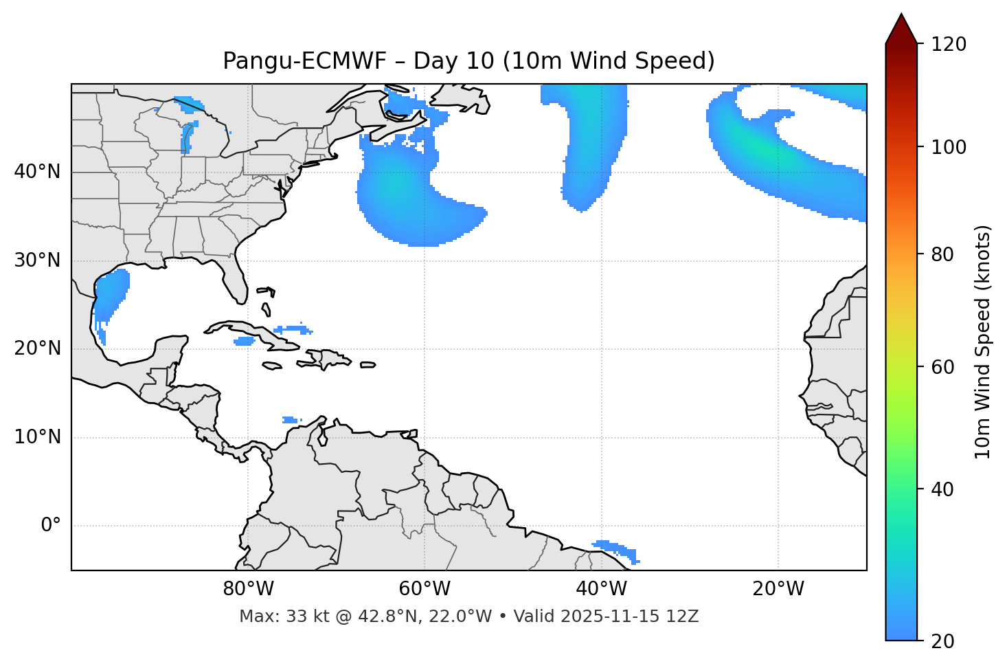 Pangu-ECMWF - Day 10