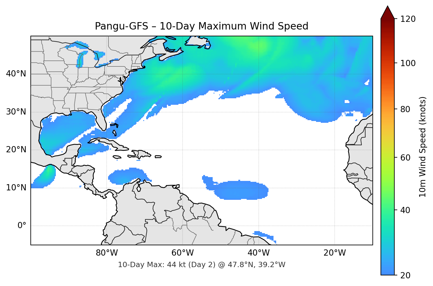 Pangu-GFS 10-Day Max
