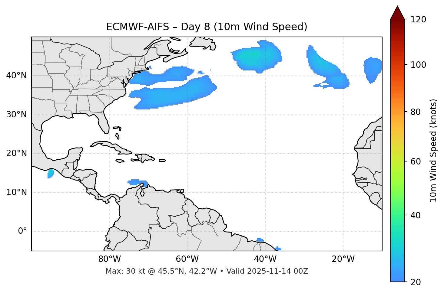 ECMWF-AIFS - Day 08
