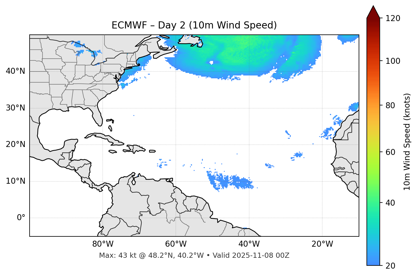 ECMWF - Day 02