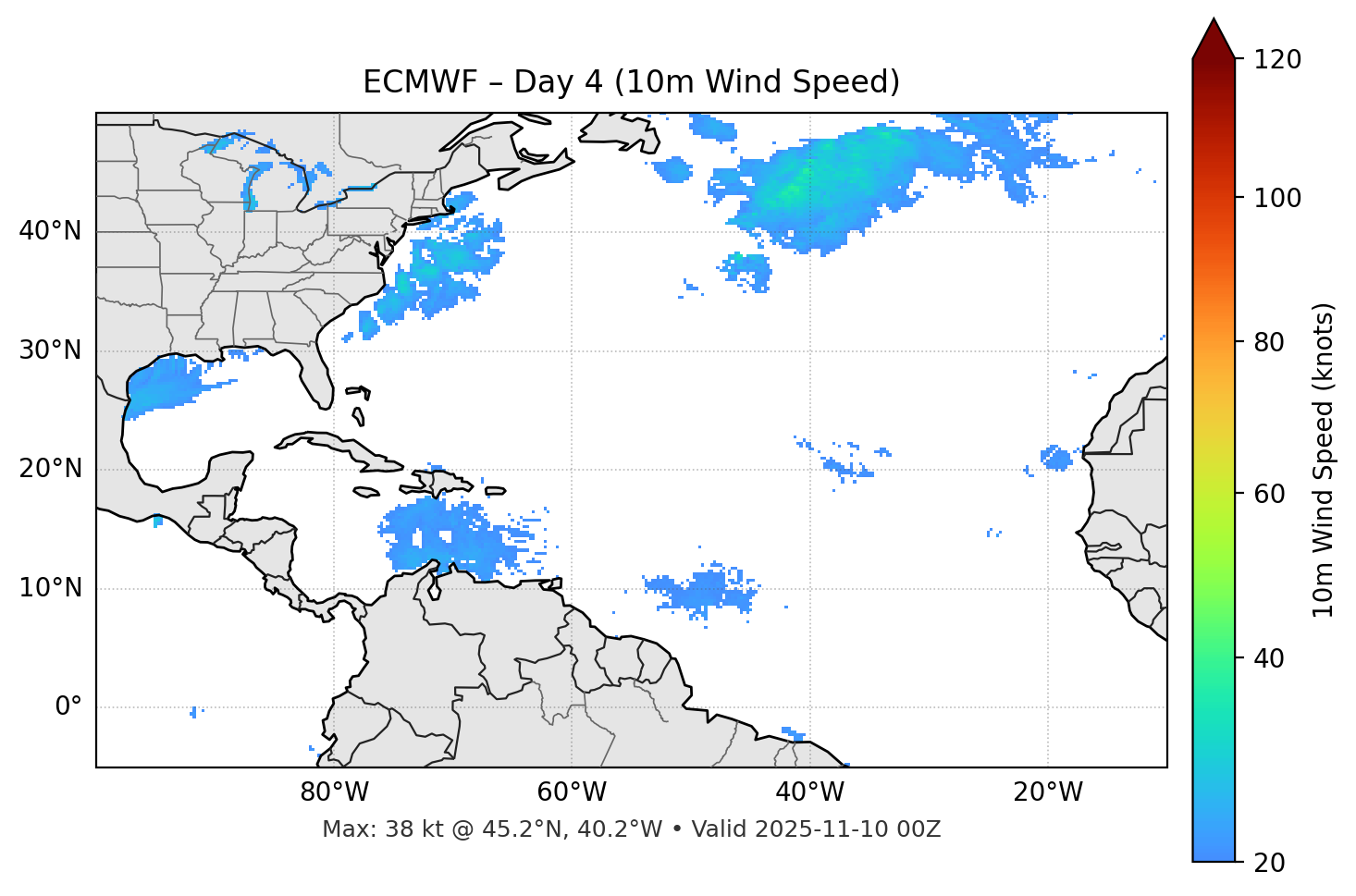 ECMWF - Day 04