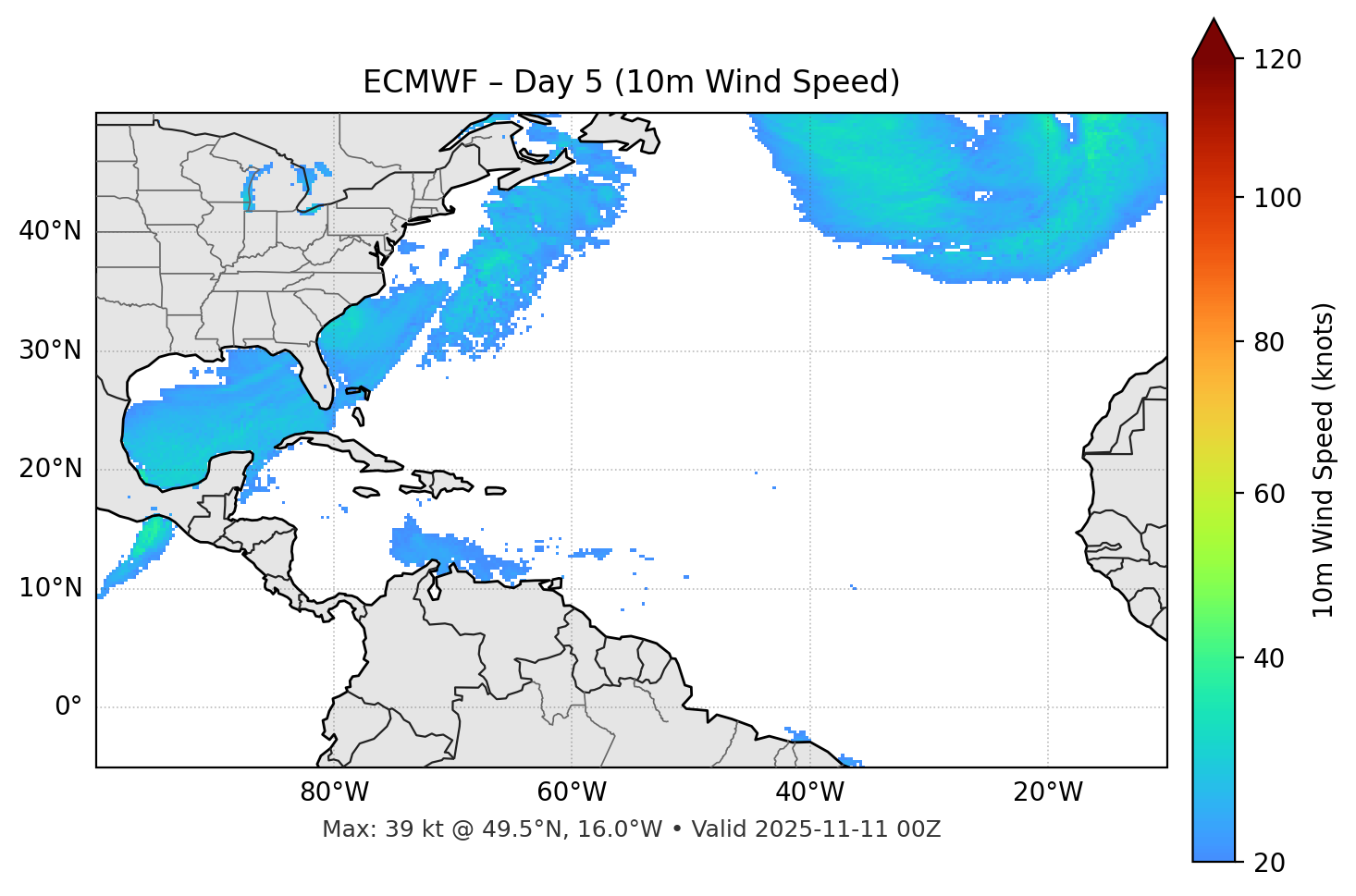 ECMWF - Day 05