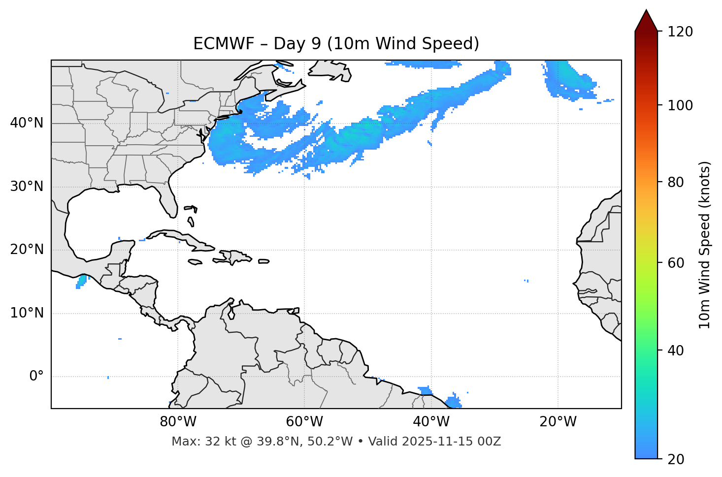 ECMWF - Day 09