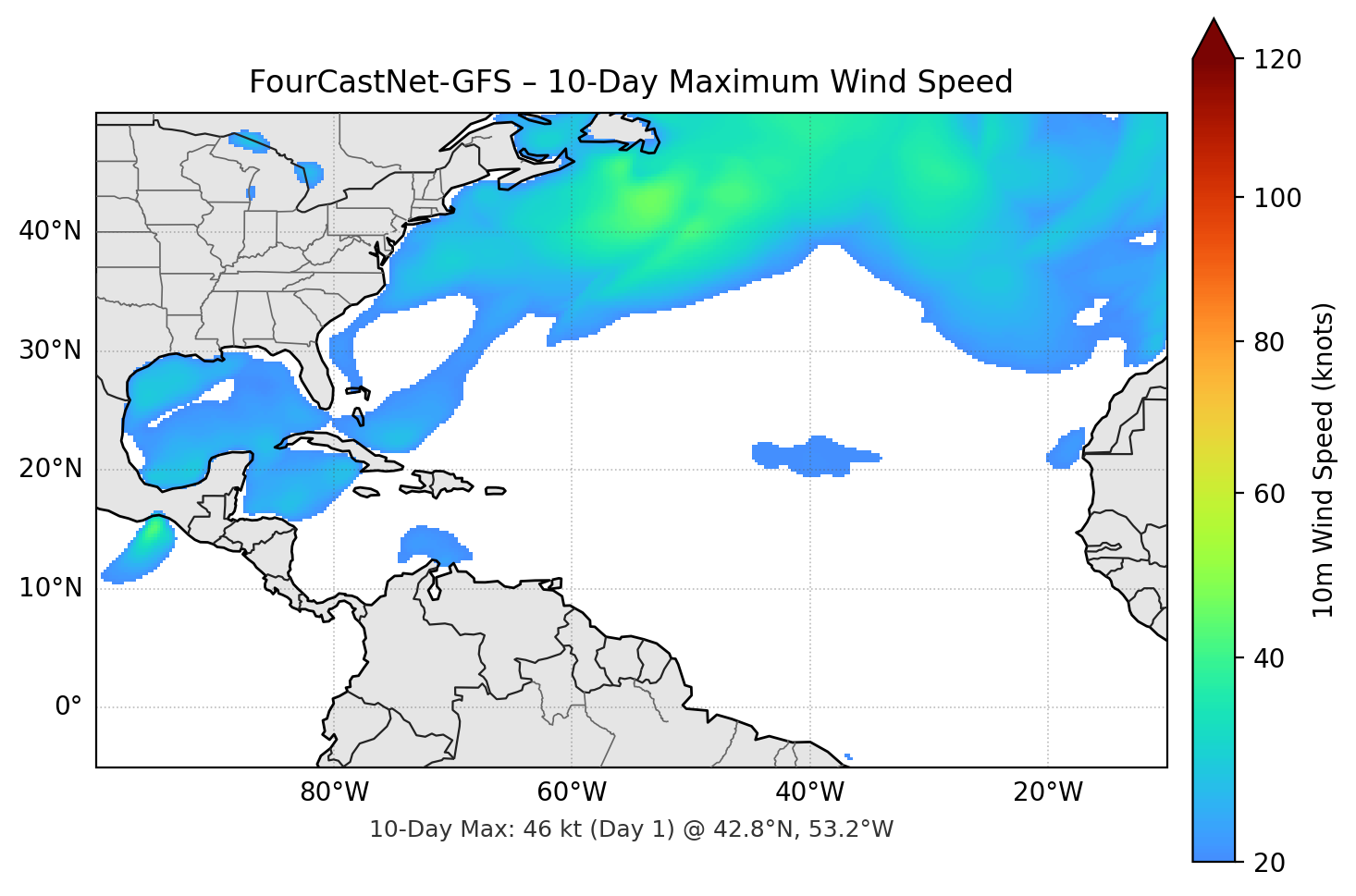 FourCastNet-GFS 10-Day Max