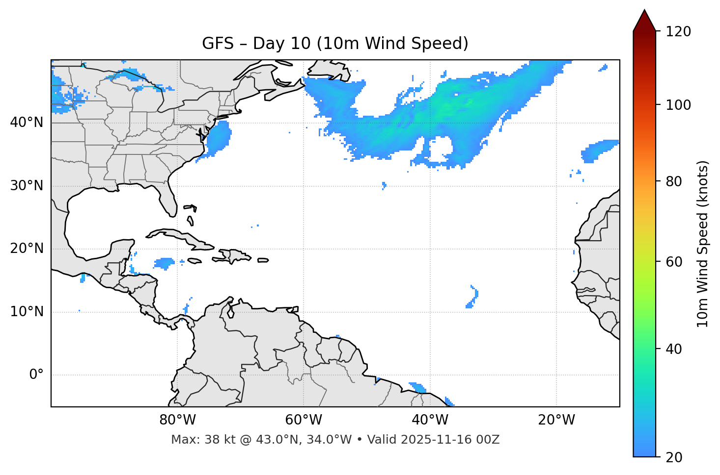 GFS - Day 10