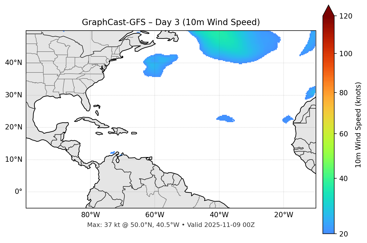 GraphCast-GFS - Day 03