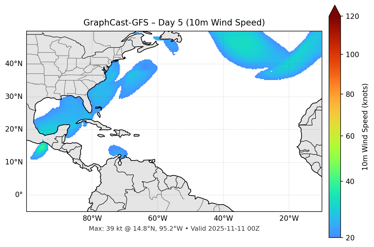 GraphCast-GFS - Day 05