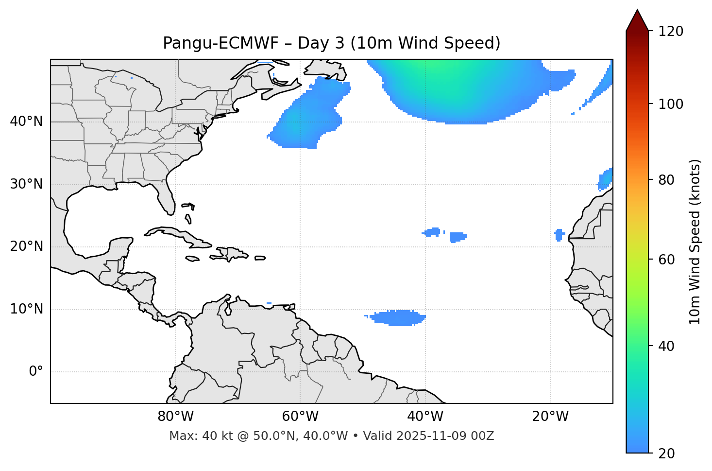 Pangu-ECMWF - Day 03